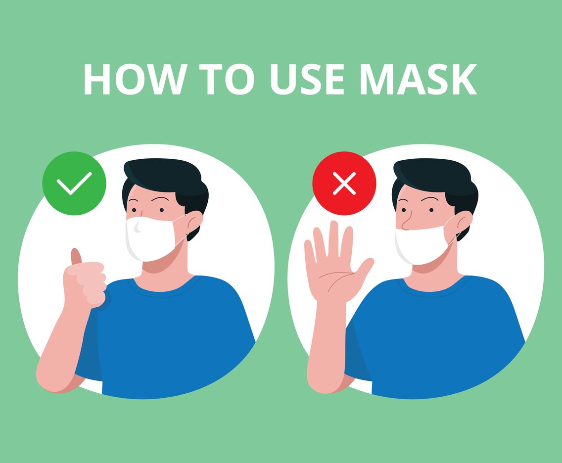 How to use a mask