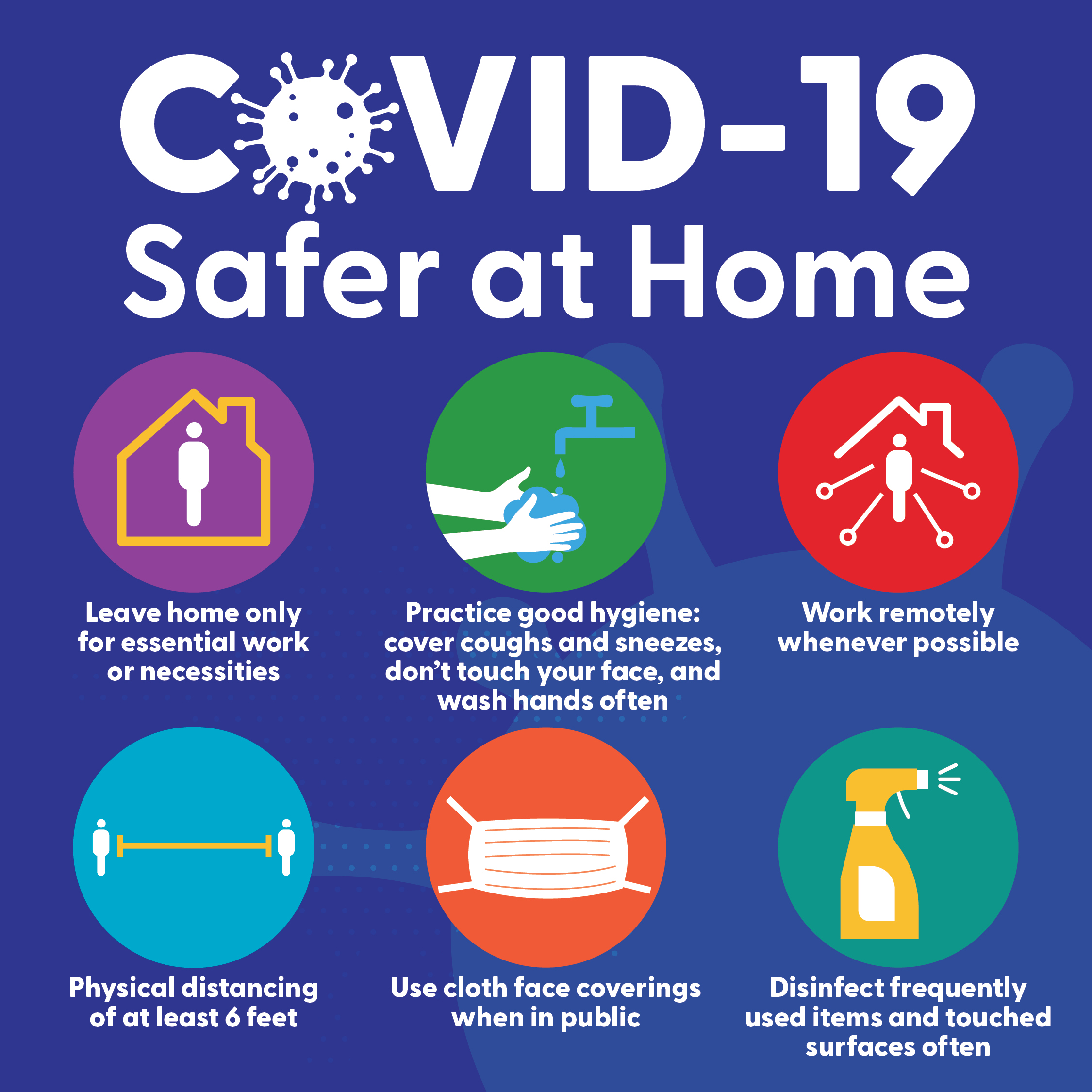 Covid safety guidelines
